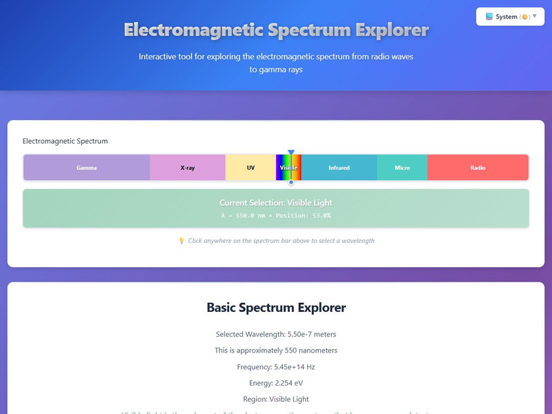 Electromagnetic Spectrum Explorer showing interactive visualization