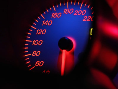Performance Metrics